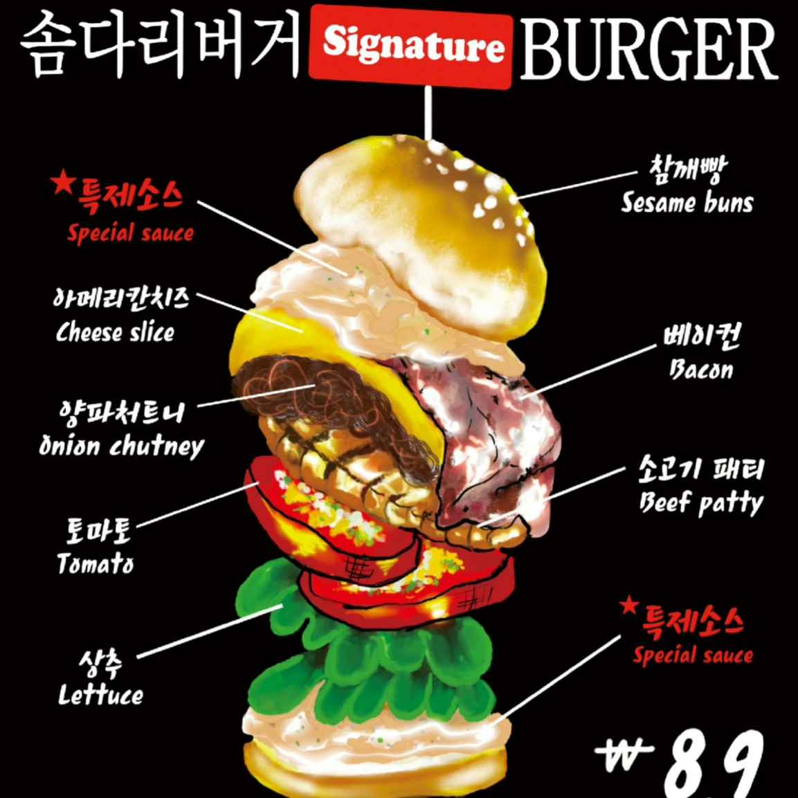 솜다리버거